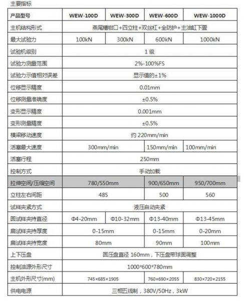 100kN微機(jī)屏顯液壓萬能試驗機(jī)